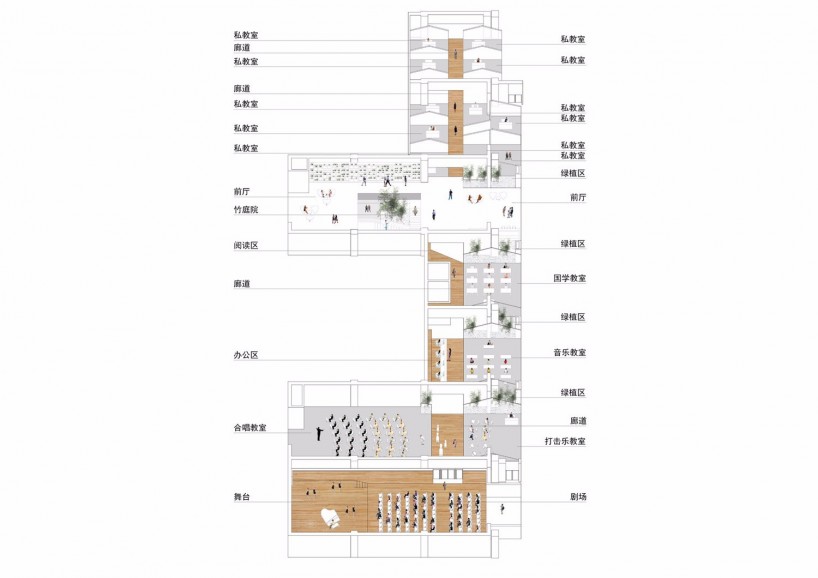 教育空間-音樂天地，親切、自然，更顯靈動(圖9)